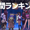 Thumbnail of related posts 089