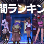 Thumbnail of new posts 130