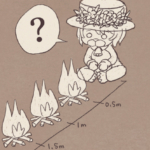Thumbnail of new posts 199