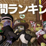 Thumbnail of new posts 173